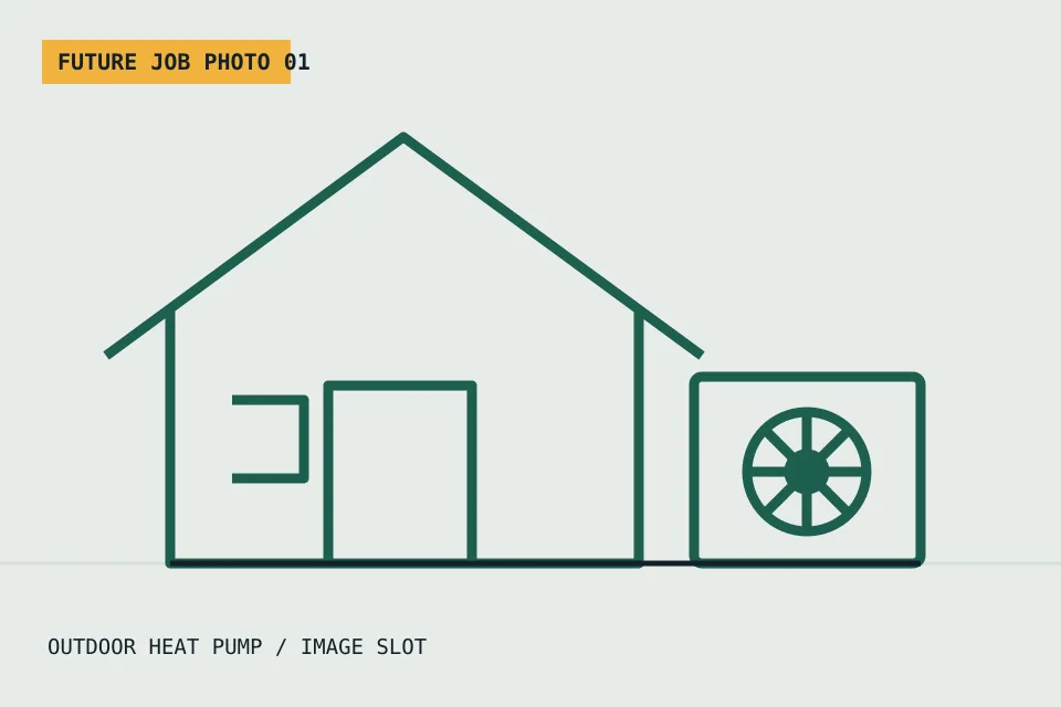 Reserved photo slot for a finished outdoor heat pump at a Seattle-area home